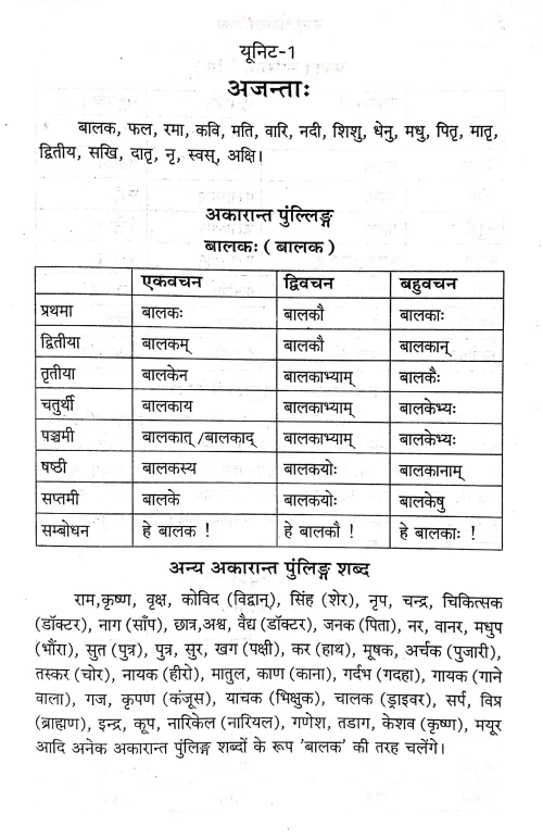 Sanskritpathpraveshika (NSG 31)